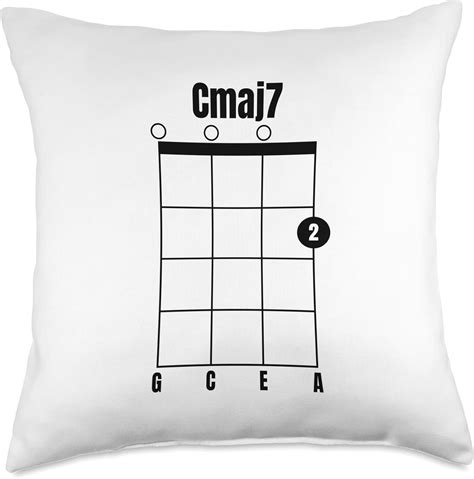 Amazon.com: Ukulele Chords & Music Theory Cmaj7 Ukulele Chord Music Instrument TAB Guitarist ...