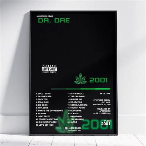 Dr Dre 2001 Album Poster - Etsy Australia