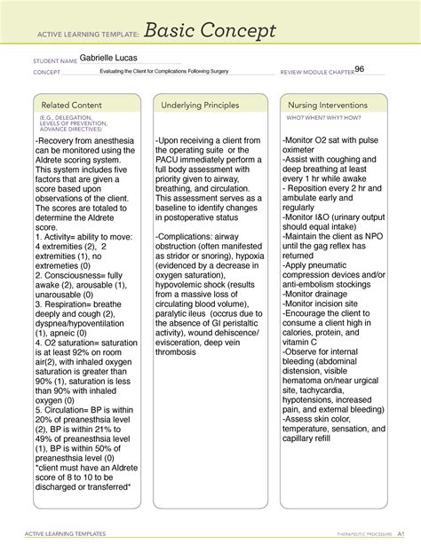 Complications Following Surgery ALT - ACTIVE LEARNING TEMPLATES ...