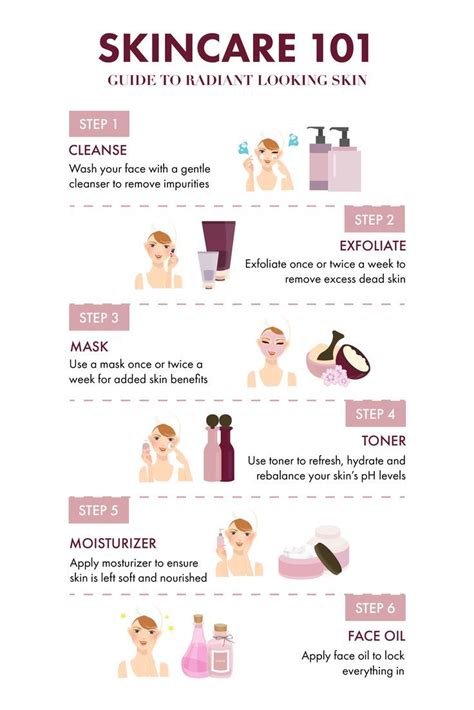 Tips for Layering Skin Care Products | Skin care order, Skin care advices, Beauty skin care