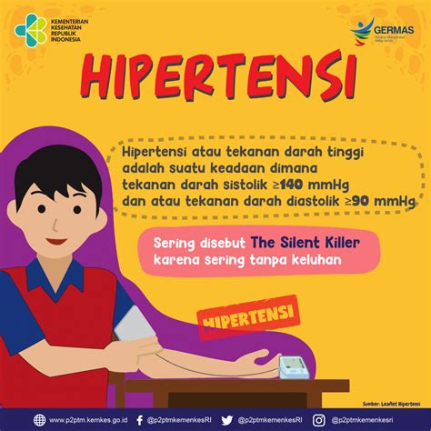 Hipertensi (Tekanan Darah Tinggi) | Puskesmas Kampa