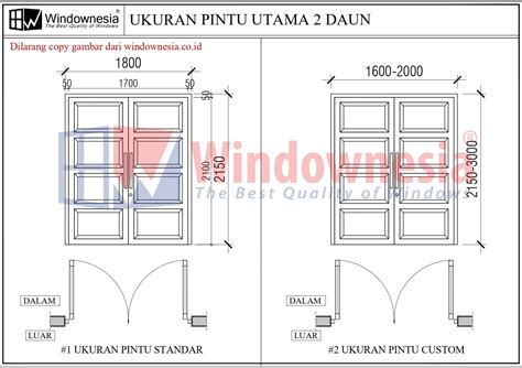 Ukuran Standar Pintu Rumah, Lebar Tinggi Pintu Ideal & Tepat