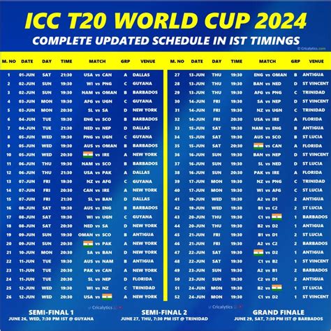 T20 World Cup 2024 Schedule Cri - Josi Rozele