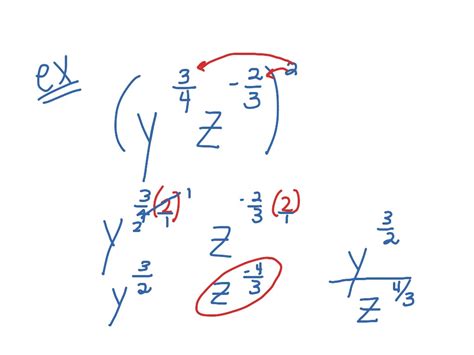 Fractional Exponents