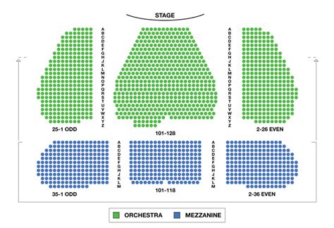 Marquis Theatre Seating Chart- Theatre In New York