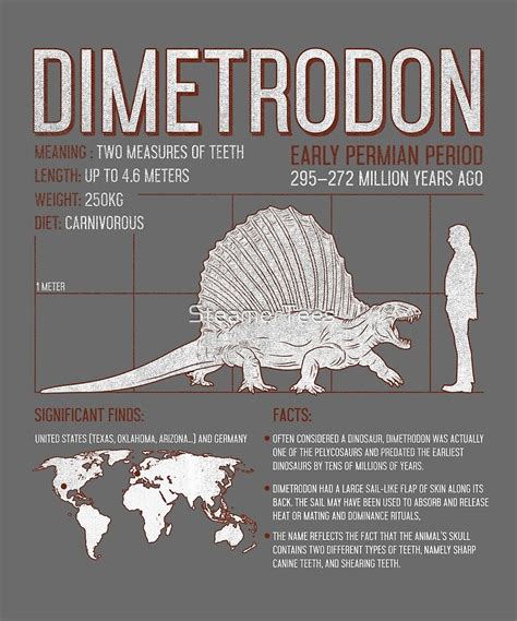 "Dimetrodon Dinosaur Fun Facts - Science Mens Kids" by SteamerTees | Redbubble