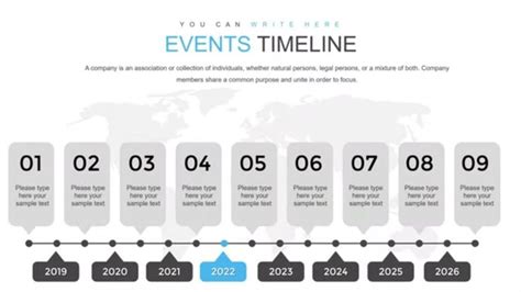 Timeline chart : Events Timeline PowerPoint chart for presentation