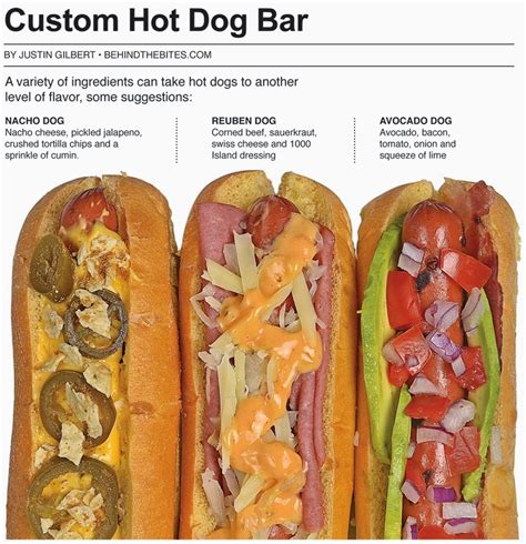 Behind the Bites: Custom Hot Dog Bar