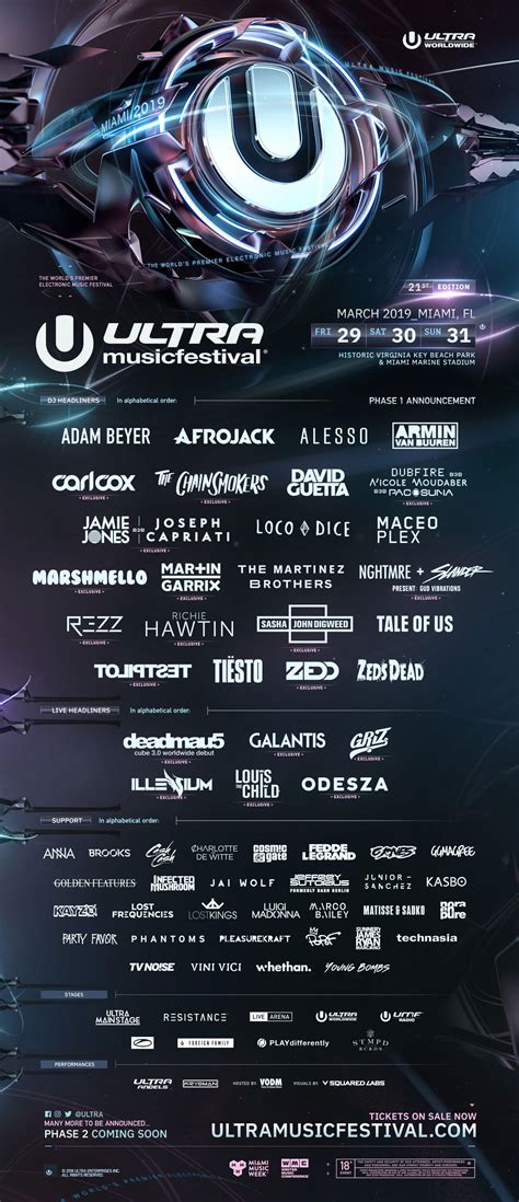 ULTRA Music Festival Releases Phase 1 Lineup - Ultra Japan September 13, 14 — 2025