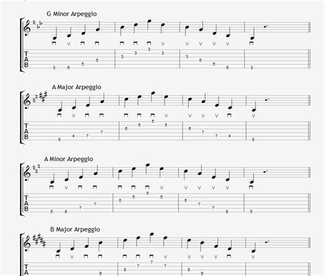 Grade 3 Arpeggios in A, B and G (Major + Minor Shapes) – 2 octaves ...