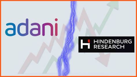 Adani Group vs Hindenburg Research: The Complete Story So Far