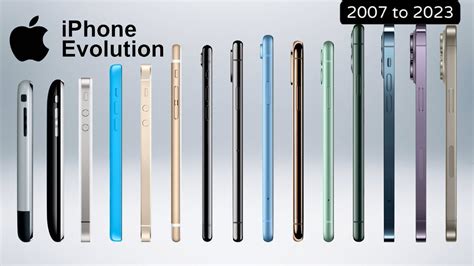 History of iPhone, Evolution of iPhone, All Models From 2007 to 2023, Apple iPhones - YouTube