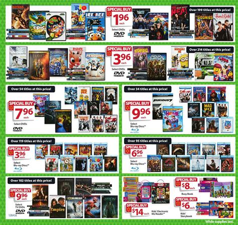 Walmart Black Friday sales circular released - here's all 32 pages