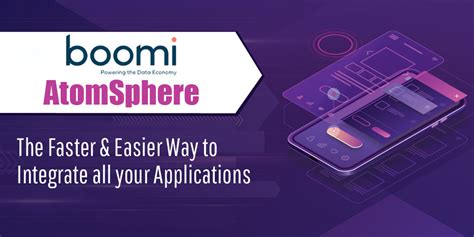 Boomi Cloud Integration | Boomi Managed Cloud Services | Boomi AtomSphere