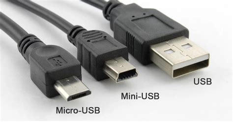 An Introduction to Mini USB: Definition, Features and Usage - MiniTool