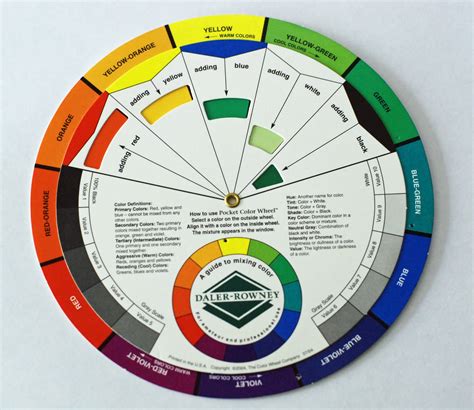 How To Create A Color Wheel | Images and Photos finder