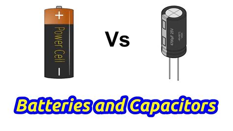 Battery Vs Capacitor Car Audio