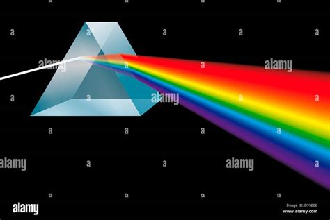 Triangular Prism Breaks Light Into Spectral Colors Stock Photo - Alamy