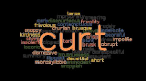 CURT: Synonyms and Related Words. What is Another Word for CURT ...