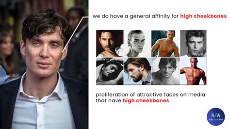 High Vs Low Cheekbones Men