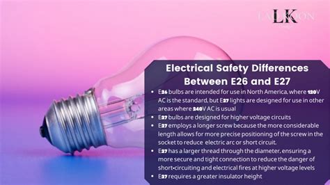 E26 Vs E27 Bulb: Mechanical And Electrical Safety Differences