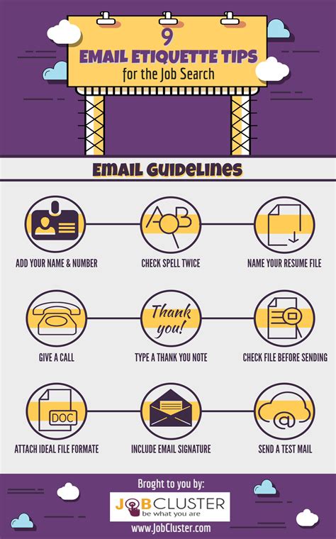 Email Etiquette Tips for Job Seekers- Infographic | Etiquette, Business etiquette, Job search