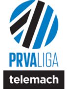 Prva Liga 24/25 | Transfermarkt