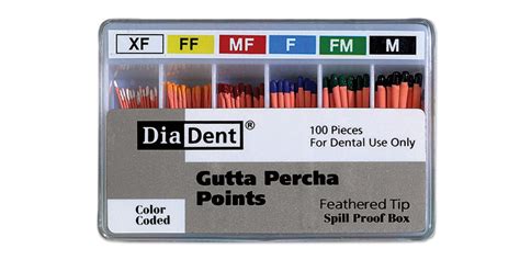 DiaDent® Feathered Tip Gutta Percha | Safco Dental Supply