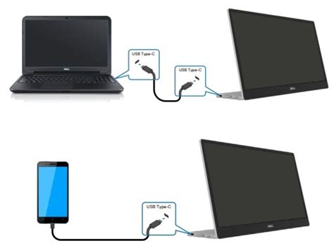 Dell P1424H Portable Monitor Usage and Troubleshooting Guide | Dell US