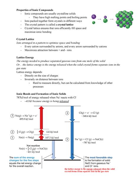 Lattice Energy and Elemental Properties - Properties of Ionic Compounds - Ionic compounds are ...