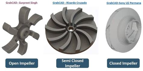 types of casing used in centrifugal pump Online Sale, UP TO 65% OFF