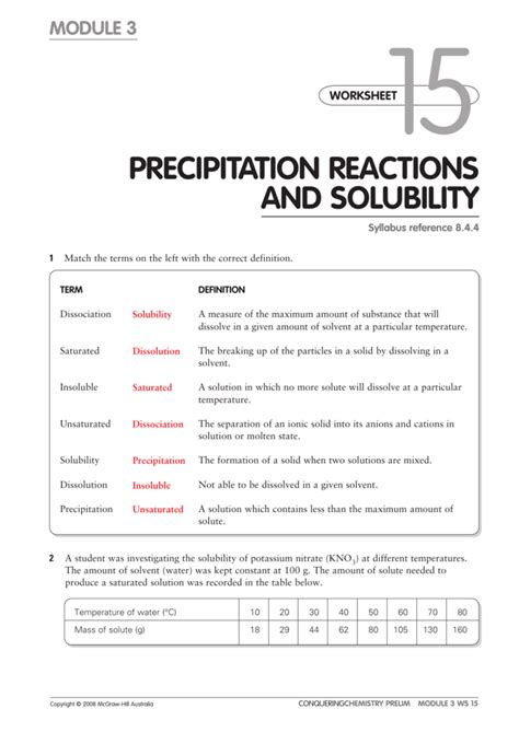 PRECIPITATION REACTIONS AND SOLUBILITY