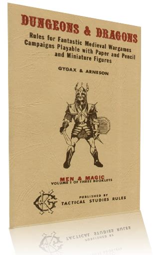 The Alexandrian » Character Creation in 5 Sentences: D&D 1974