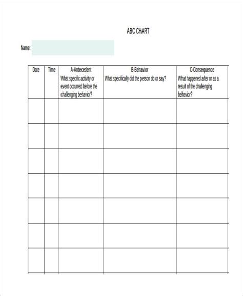 Abc Behavior Chart Printable