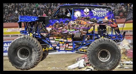 Son-Uva Digger - Monster Jam Wiki