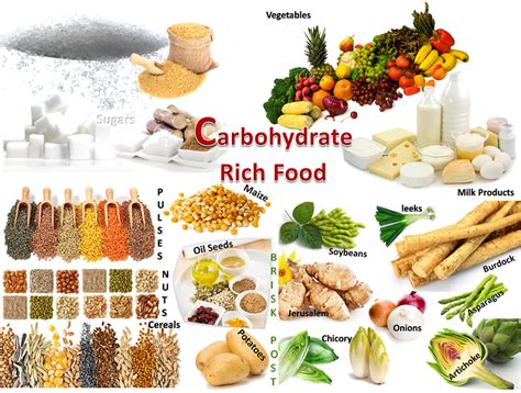 Top Muscle Building Foods: Top Carbohydrate Foods - Bodydulding