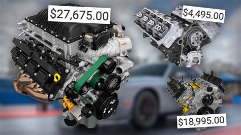 New Dodge Crate Engines Include 1,025-HP Demon 170 V8 for $27,695