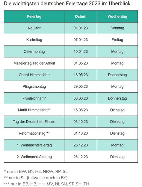 Feiertage 2023: So hast du länger frei | OnlineMarketing.de