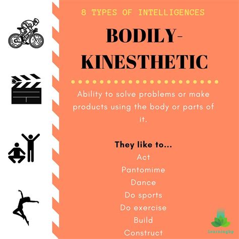 Bodily-Kinesthetic Intelligence: Definition, Characteristics, and ...