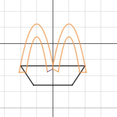 logo design | Desmos