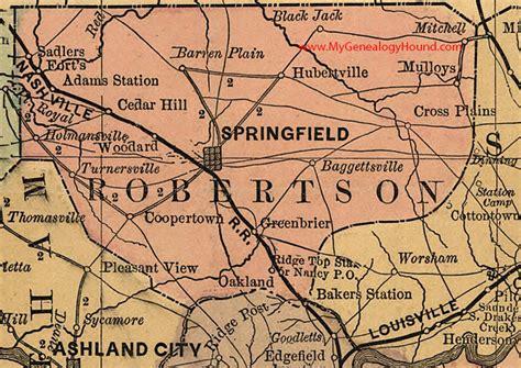 Robertson County, Tennessee 1888 Map