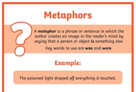 What is a Metaphor | Definition & Examples | Twinkl Grammar