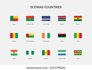 28 Map Of Ecowas Countries Images, Stock Photos, and Vectors | Shutterstock