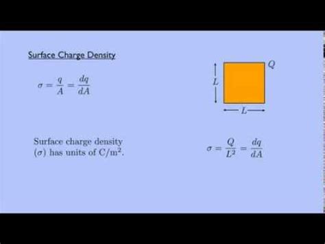 (Electricity and Magnetism 1) Charge Density - YouTube