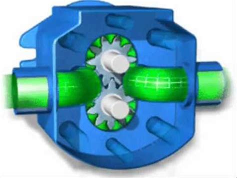 Pump - Animation of Hydraulic Pumps - YouTube