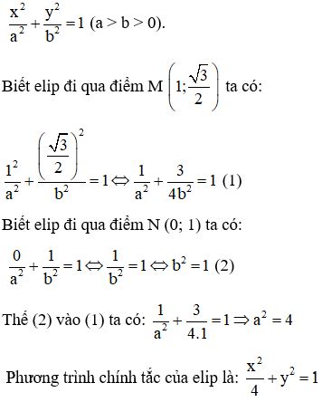 Phương trình đường elip (Lý thuyết, công thức) các dạng bài tập và cách giải