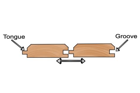 Router glossary S-Z