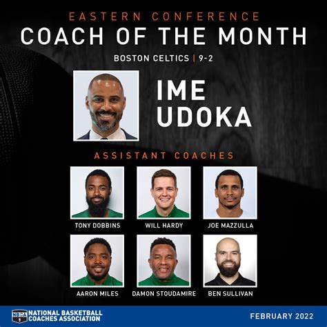 Ime Udoka and the Boston Celtics Coaching Staff Win February Eastern Conference Coach of the ...