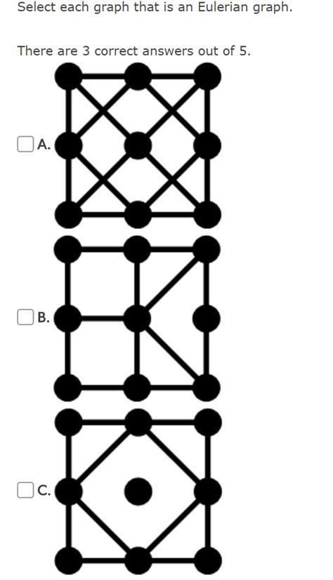 Solved Select each graph that is an Eulerian graph. There | Chegg.com