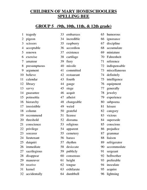 12 8th Grade Spelling Words Worksheets / worksheeto.com